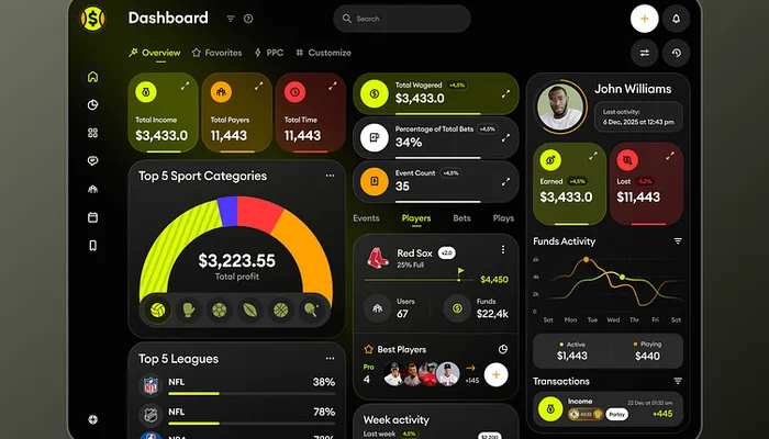 赛事数据仪表盘 - 易游体育