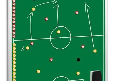 4-3-3阵型战术分析 - 易游体育