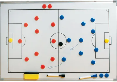 高位压迫战术解析 - 易游体育